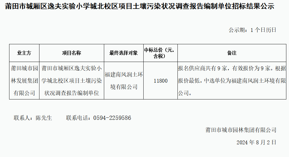莆田市城廂區(qū)逸夫實驗小學城北校區(qū)項目土壤污染狀況調(diào)查報告編制單位招標結果公示.png